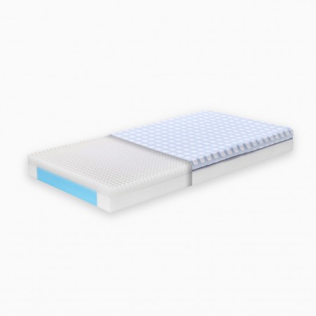 COLCHÓN ECUS CARE ULTIMATE...